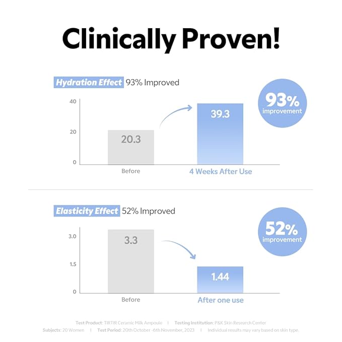 TIRTIR Ceramic Milk Ampoule (1.35 Fl Oz)