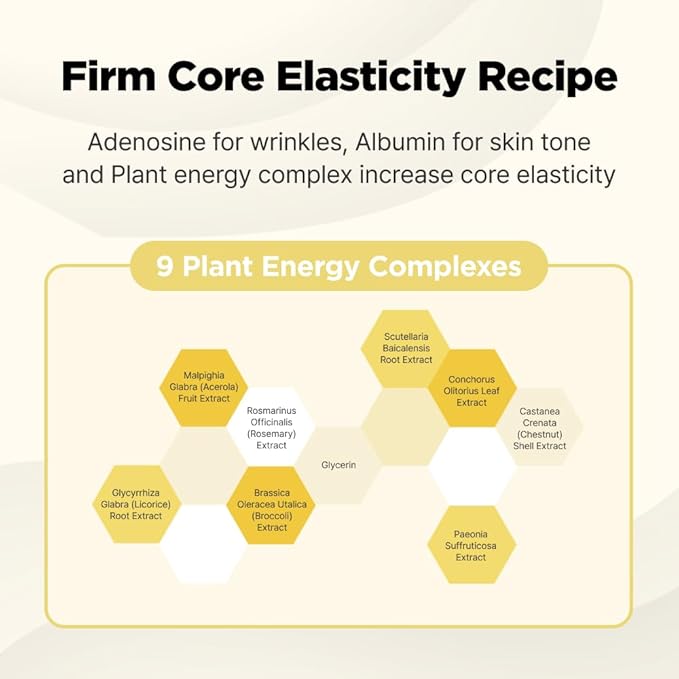 ISOI Intensive Energizing Cream Premium Sheet Mask for Skin Elasticity & Firmness, Infused with High-Moisturizing & Nourishing Firming Cream, Korean Face Mask (4EA)