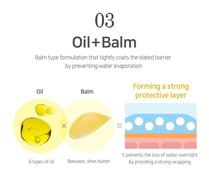 PETITFEE Sleeping Lip Mask Sea Buckthorn Oil 0.53 Oz. | Day & Night Lip Balm, Overnight Lip Mask, Lip Treatment for Dry & Crack Lips, Deep Moisturizing with Vitamin E, Shea Butter, 6 Phyto Oil Complex