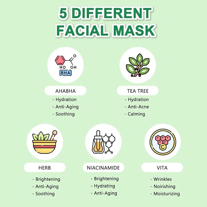 NACIFIC Face Masks Skincare Korean – Premium 10-Sheet Variety Pack for Ultimate Skin Nourishment – Hyaluronic Acid, Ceramide & Vitamin-Infused for All Skin Types