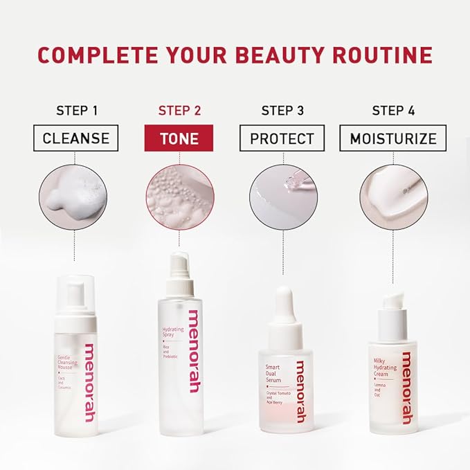 menorah Skincare - Hydrating Spray - with Rice and Prebiotic, Toner, Soothing Facial Spray, Trouble Care, Moisture Balance, Refreshing, Purifying, Calming, All Skin Types