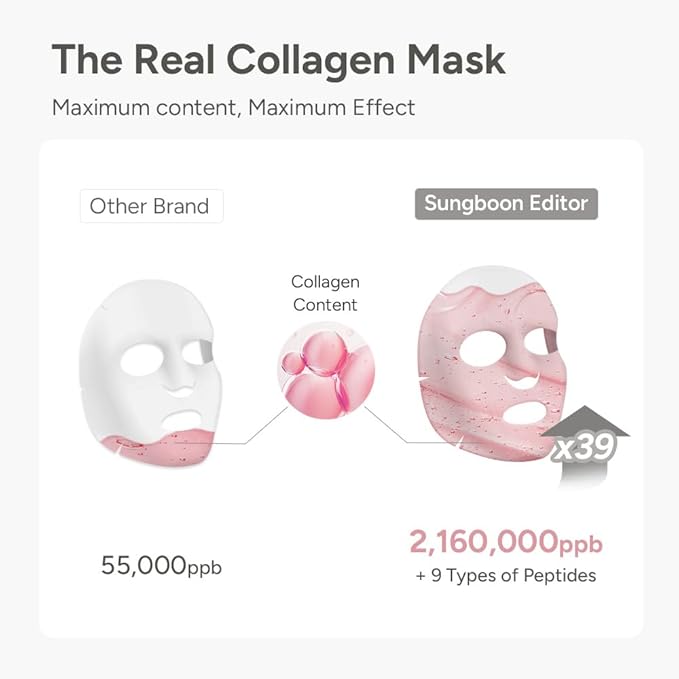 SUNGBOON EDITOR Collagen Glow Bundle Trio : Cream in Serum & Capsule Cream & Deep Collagen Mask(4ea), Gifts for Mom, Korean Skin Care