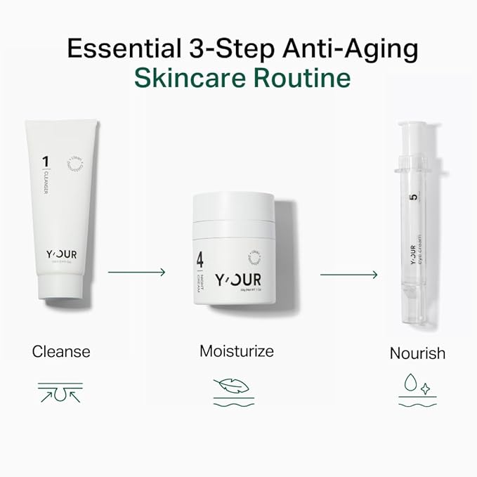 Y’OUR Essential 3-Step Anti-Aging Kit: Hydrating Cleanser, Hydration Cream & Retinol Eye Cream for Wrinkle Reduction, Firming & Deep Hydration. Made in USA