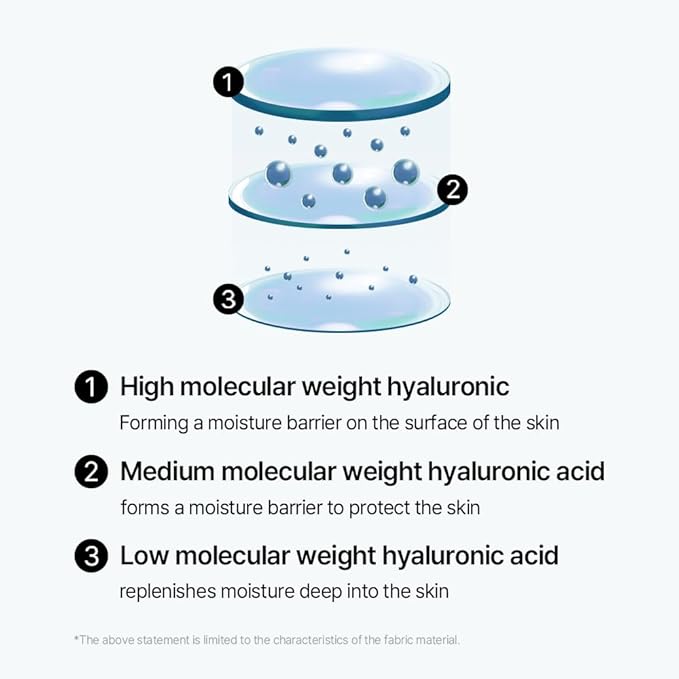 mixsoon Bifida Toner Pad,Moisture Barrier, Bifida Ferment Lysate, Rayon Sponge Pad (250ml/8.45fl.oz/120 Sheets)