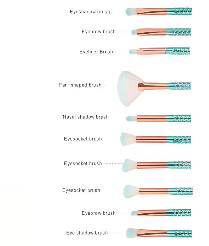 Tenmon Makeup Brush Box Set,Eyeshadow Eyeliner Makeup Brush Makeup Foundation Eyebrow Eyeliner Blush Cosmetic Concealer Brush,10PCS