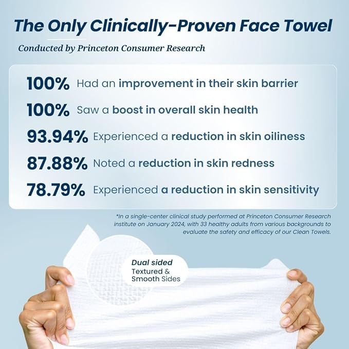 Clean Skin Club Clean Towels XL™, 100% USDA Biobased Face Towel, Disposable Face Towelette, Eczema Association Accepted, Makeup Remover Dry Wipes, Ultra Soft, 200 Ct, 4 Pack