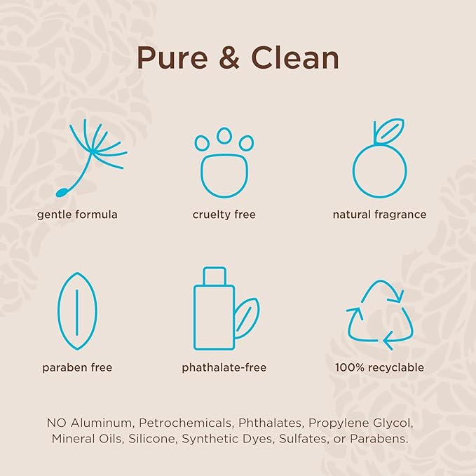 Lavanila Vanilla Coconut Perfume for Women 1.7 Fl Oz - Tropical Coconut, Tahitian Tiare Flower & Warm Vanilla Fragrance, Clean and Natural Eau de Parfum Made In USA