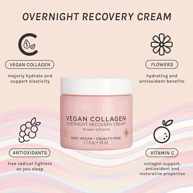 Pacifica Vegan Collagen Overnight Face & Eye Cream Set of 2 – Night Cream + Anti-Aging Lotion - Plumping Collagen Moisturizer & Undereye Treatment Infused w/Hyaluronic Acid & Caffeine Hydrates & Firm