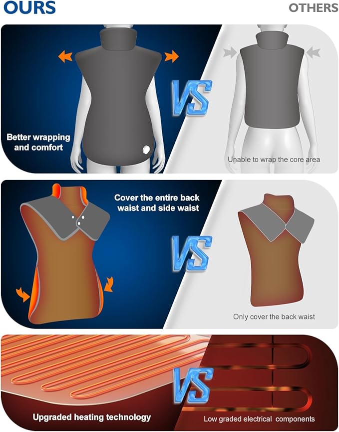 Heating Pad for Neck Shoulders Back Pain Relief, Anniversary Birthday Christmas Gifts for Women Men Mom Dad, FSA Eligible Item, Large Electric Heat Pad for Full Body, Stocking Stuffers for Adults