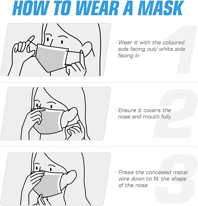 50 PCS Black Disposable Face Masks 3-Ply Filter Earloop Mouth Cover, Face Mask