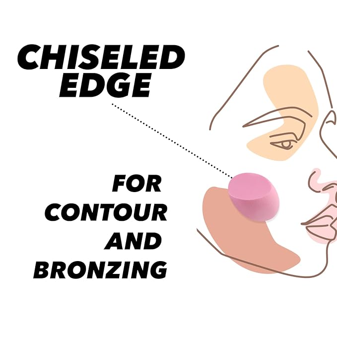 Earth & I 5 Makeup Brush Set for Eyeshadow, Makeup Sponges, Cosmetic Brushes, Beauty Sponge, Eyeshadow Brushes, Foundation Applicators, Make Up Applicators