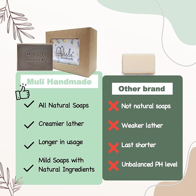 Natural Handemade Bar Soap for Men and Women with Essential oils, Scented Bar Soaps for Bath, Fragrance Regular Use Gift Set (Pack of 1) Comfrey
