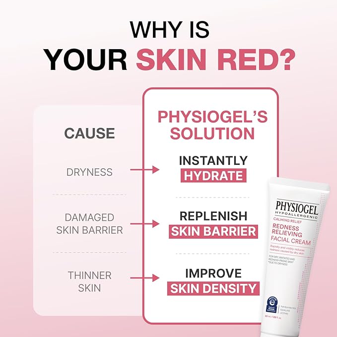 Physiogel Redness Reducing Cream – Ceramide Moisturizer for Dry, Sensitive & Redness-Prone Skin, Repairs Skin Barrier, Dermatologist-Tested, Fragrance-Free, Korean Skincare, 1.69 fl oz