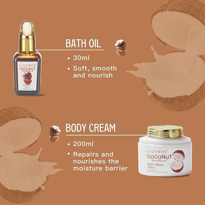 Mothers Day Gifts for Mom - 8-Piece Luxury Bath & Body Gift Set for Women, Self Care Kit, Spa Gift Baskets with Bath Bomb | Perfect Christmas, Birthday Gifts for Her, All Occasion Holiday Present