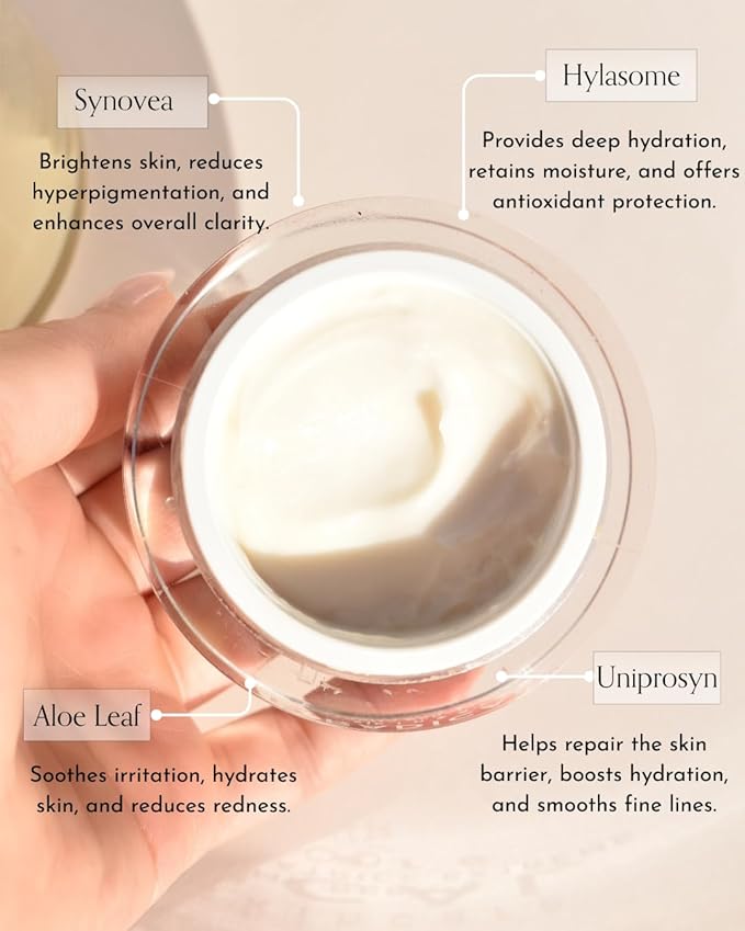 Radical Skincare Anti Aging Restorative Moisturizer - w/Jojoba, Vitamin E, & Aloe | Hydrating | Antioxidant Rich, Non-Drying, Gentle | For All Skin Types | Paraben & Cruelty Free (1.7 Oz, 2 Pack)