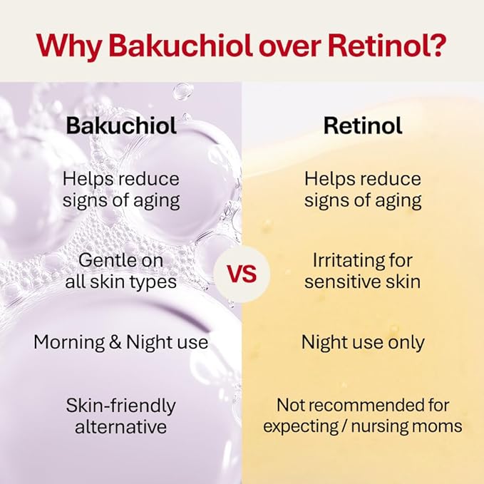 Rothea Resilience Cream, Anti-Aging with Bakuchiol 10,000ppm (Natural Retinol Alternative), Face Moisturizer, Neck Cream with Collagen, Ceramides, Peptides, Niacinamide, Korean Skin Care, 0.5 oz