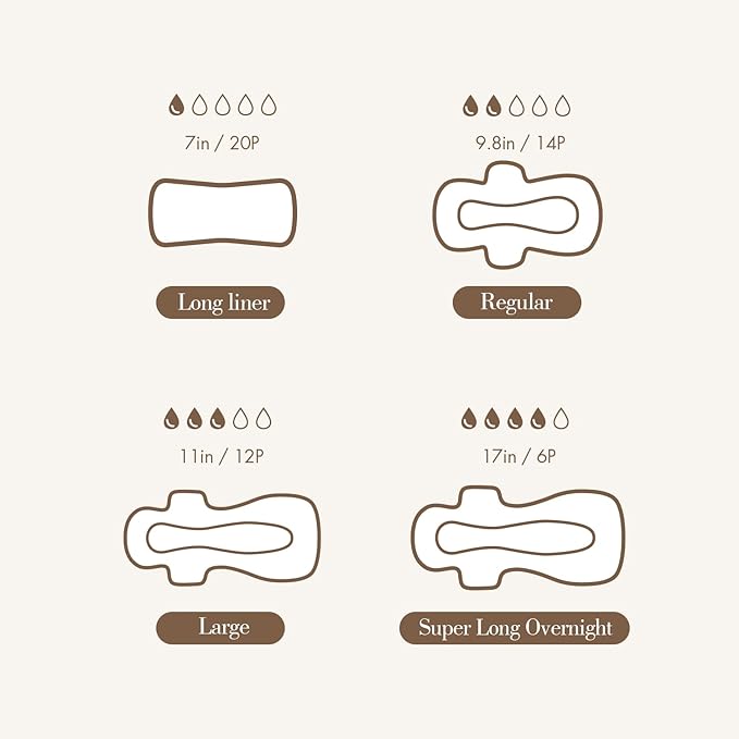 Lefresh Organic Cotton Cover Panty Liners | Long, 80 Count | Unscented - Vegan - Chlorine Free - Daily Feminine Pads - Light Absorbency