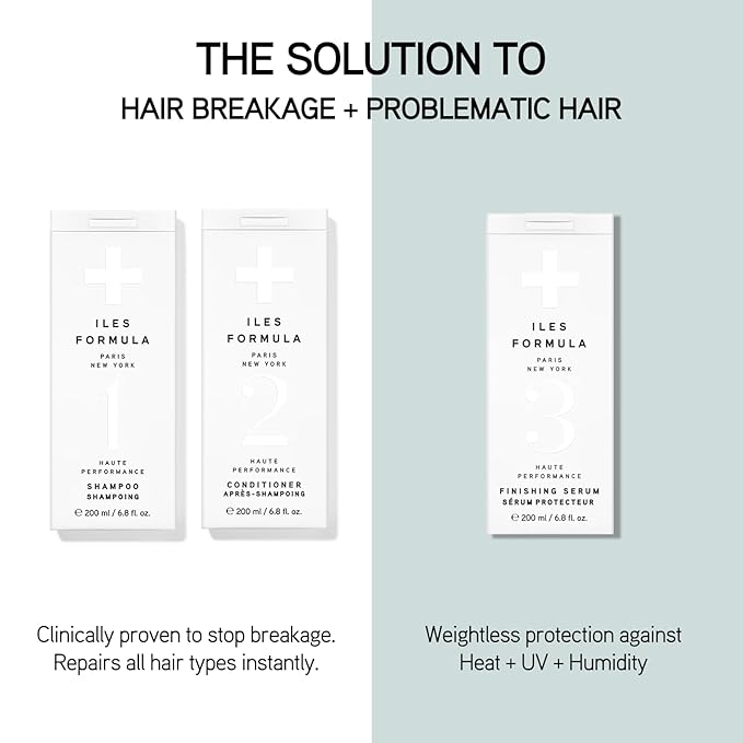 ILES FORMULA Shampoo for Dry, Damaged, Frizzy or Color Treated Hair - Hydrating, Sulfate Free Shampoo – Salon Grade, Color Safe, Moisturizing Formula that Controls Humidity & Boosts Shine