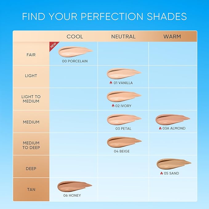 Velvet Matte Cushion Foundation Blue Ultra Cover Powder Foundation Oil-Control Waterproof BB Cushion Makeup CC Cream (06 HONEY)