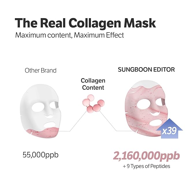 SUNGBOON EDITOR Deep Collagen Boost Set | Collagen Face Mask & Serum for Face, Real collagen 2,160,000ppb, Volufiline, Glass Skin, Skin Elasticity, Volumizing, Korean Skin Care, 37gx4ea & 1.01fl.oz