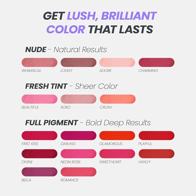 Wonderskin Wonder Blading All Day Lip Stain Peel Off Masque - Long Lasting, Waterproof and Transfer Proof Pink Lip Tint, Matte Finish Peel Off Makeup (Beautiful Masque)