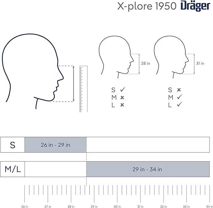 Dräger X-plore 1950 N95 respirator mask | NIOSH-approved respirator mask for construction, DIY, home improvement