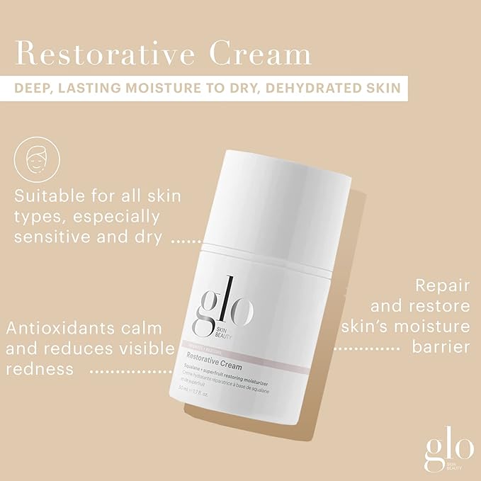 Glo Skin Beauty Restorative Cream - Repair, Soothe and Moisturize Stressed Out, Dehydrated or Dry Skin - Protects Against Signs of Aging