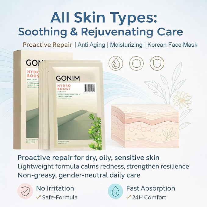 GONIM Face Mask Korean Skin Care with Hyaluronic Acid Serum & Collagen Activation, Face Masks Skincare with Vitamin C, Moisturizing Sheet Mask for All Skin, Korean Face Mask Travel Essentials 5 Sheets