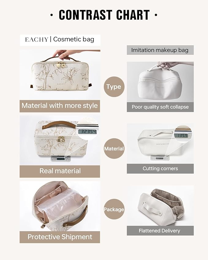 EACHY Travel Makeup Bag,Large Capacity Cosmetic Bags for Women,Waterproof Portable Pouch Open Flat Toiletry Bag Pattern Makeup Bag (F-Beige-Large)