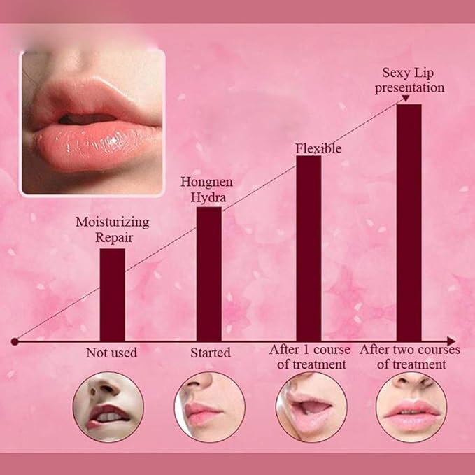 Lip Mask, 30PCS Collagen Crystal Pink Care Gel Pads, Moisturizing Anti-Wrinkle Anti-Aging Firm Hydrate Lips, Remove Dead Skin Fine Lines Moisture Essence Make Your Dry Lip Attractive Sexy