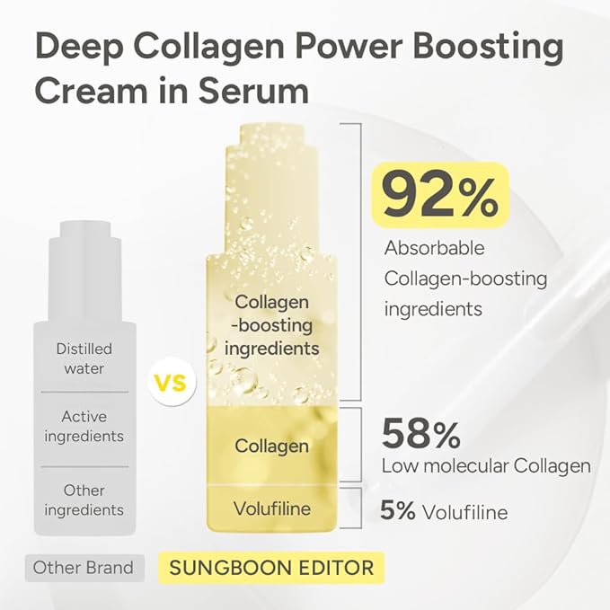 SUNGBOON EDITOR Collagen Glow Bundle Trio : Cream in Serum & Capsule Cream & Deep Collagen Mask(4ea), Gifts for Mom, Korean Skin Care