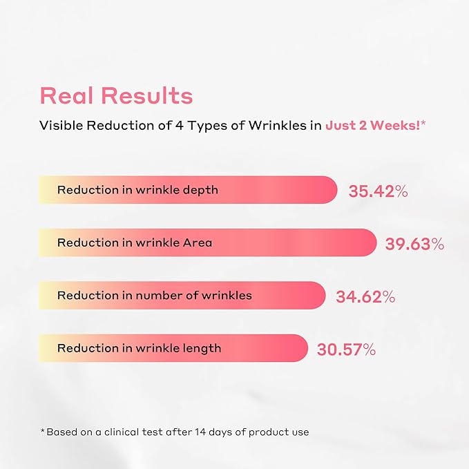 Balanceful Vegan Collagen Cream - Hydrating & Firming Face Moisturizer for Wrinkles, Anti-Aging, 50ml, 1.69 fl.oz