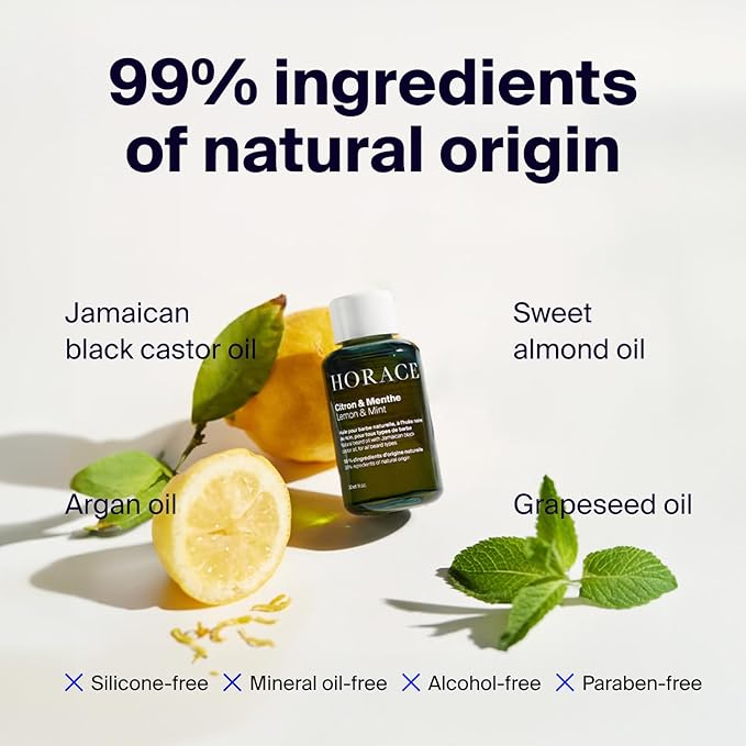 HORACE Lemon & Mint Beard Oil for Men - Conditioner with Argan Oil - Gentle Beard Care for All Skin Types - Citrus, Aromatic Scent, 1 fl.oz