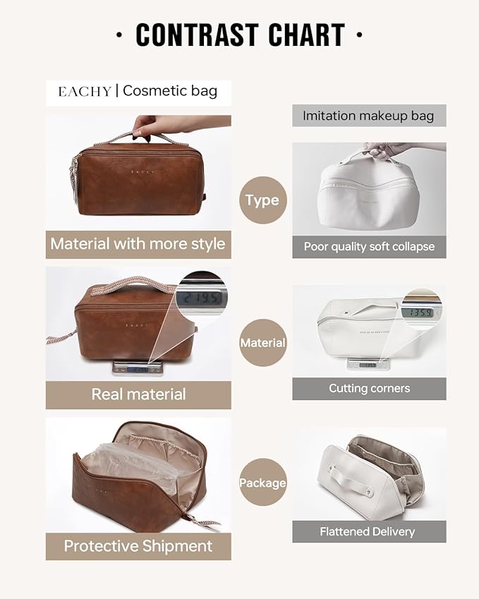 EACHY Travel Makeup Bag,Large Capacity Cosmetic Bags for Women,Waterproof Portable Pouch Open Flat Toiletry Bag Pattern Makeup Bag