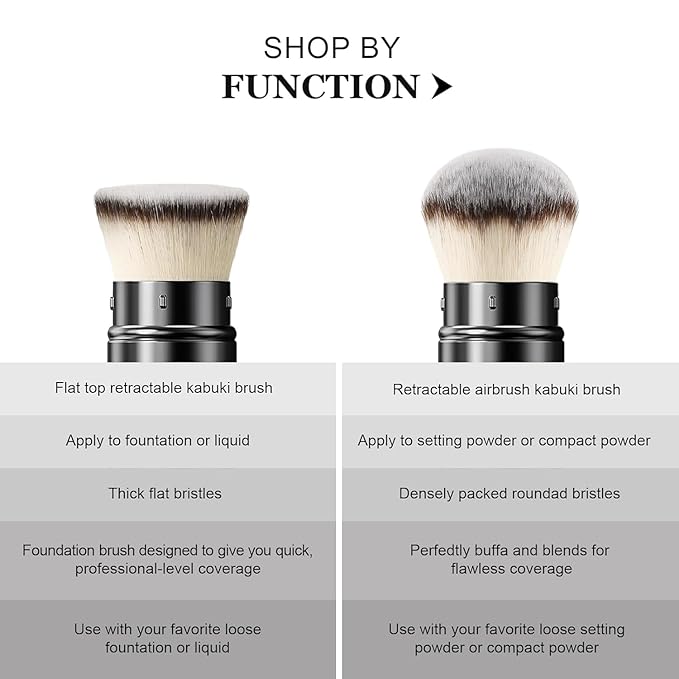 DUcare Retractable Foundation Self Tanner Brush Flat Top Kabuki Brush for Liquid, Cream and Powder Face Makeup With Aluminum Handle
