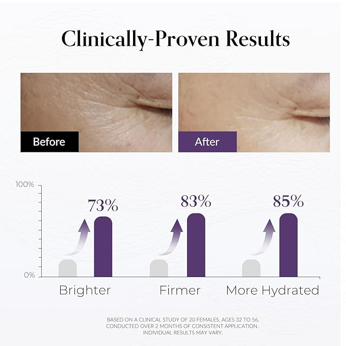 FLYODE Syn-Ake 2-in-1 Eye & Face Masks Skincare, 100nm Collagen Face Mask for Improves Cheek Contour, Anti-Wrinkle and Firming, Infused with Birch Sap, Water-Free Korean Face Mask Sheet, 5sets