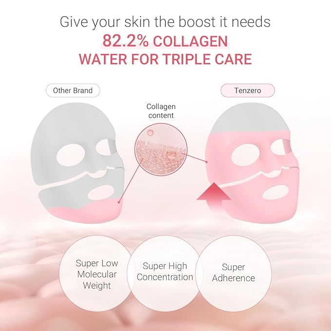 tenzero Rose Peptide Collagen Mask Pack (3 Sheets x 30g), Overnight Hydrogel Mask, Deep Hydrating, Elasticity Enhancing, Anti Wrinkle Lifting, Firming, Nourishing with Collagen, Rose Peptides