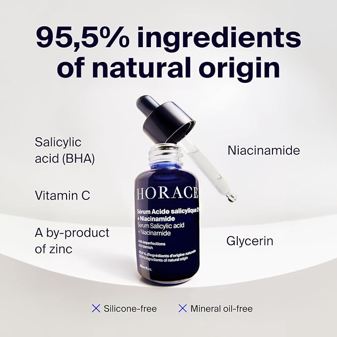 HORACE Salicylic Acid + Niacinamide Face Serum for Men – Anti-Blemish Treatment for Pore Tightening, Smoother Skin, and Redness Reduction – Vegan Skin Care for All Skin Types – Unscented, 30ml