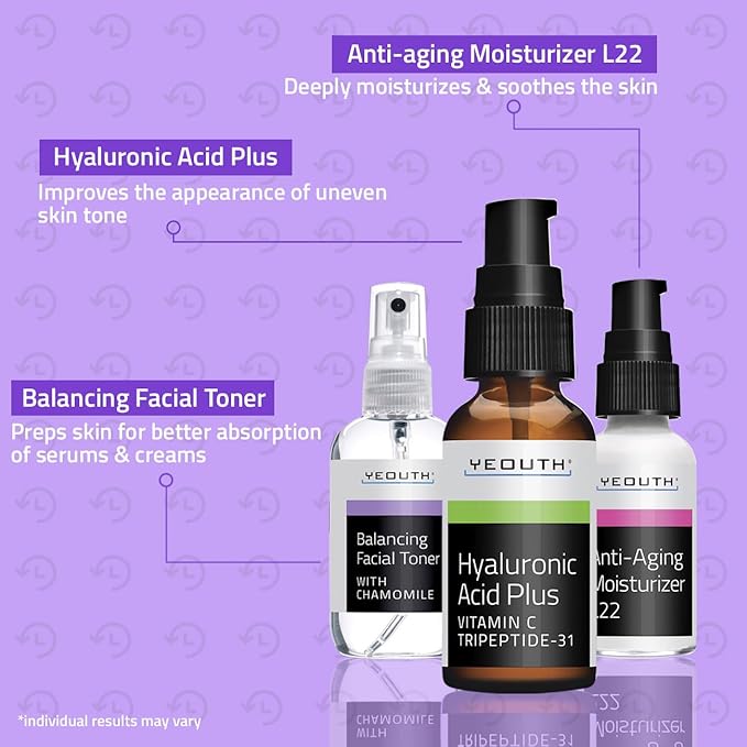 YEOUTH Skin Care Set: Hyaluronic Acid Serum with Vitamin C, Face Toner, Face Moisturizer, Skincare Kit for Hydrating and Smooth Looking Skin, Facial Kit 3-Piece