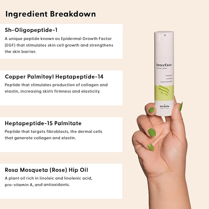 Stratia Interface Daily Moisturizer with Peptides for Hydration & Repair, Suitable for All Skin Types, 1.70 Fl Oz (Pack of 1)