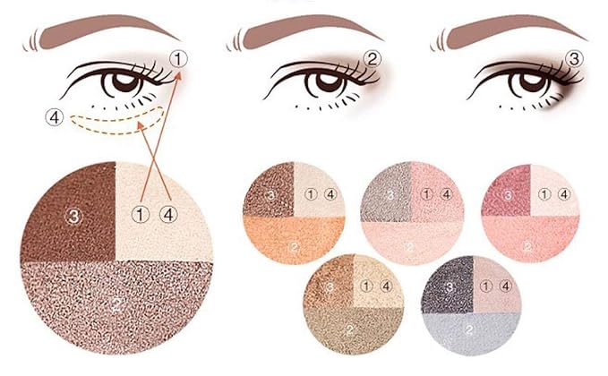 Eyeshadow Brushes Makeup Brushes 10pcs Eyeshadow Sponge Dual Sides Eyeshadow Applicator Travel Eyeshadow Brush Concealer Brush