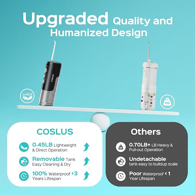 COSLUS Mini Water Flosser for Travel: Portable Compact Design, Cordless Oral Irrigator with 4 Modes, Removable Tank, IPX7 Waterproof for Braces, Orthodontic, Sensitive Teeth On-The-Go Use, Black, T40