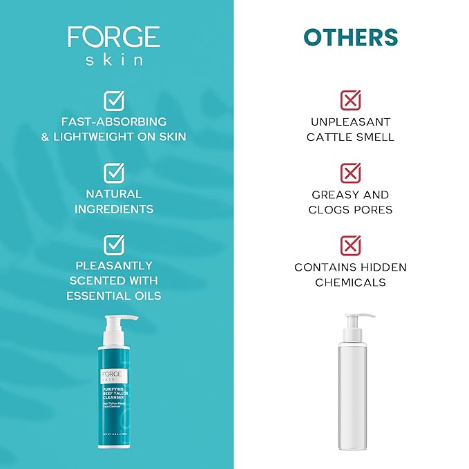 Forge Skin Original Purifying Face Wash Beef Tallow for Skin Care | Grass Fed Beef Tallow Hydrating Facial Cleanser Skincare | Tallow Face Moisturizer Soap| Beef Tallow for Face Exfoliating Face Wash