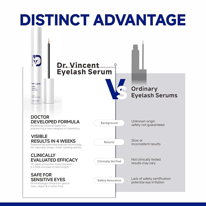 Lash Serum for Eyelash Growth, Eyelash Growth Serum Advanced Peptide Formula with 2.3× Absorption for Fuller, Thicker, Longer Lashes, Vegan & Cruelty-Free, Clinically Tested (5mL)