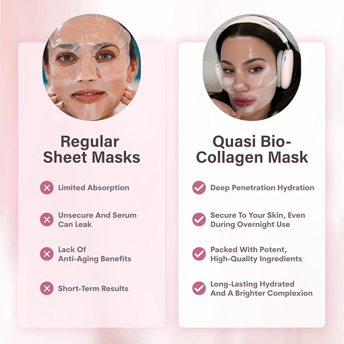 Quasi Bio-Collagen Face Mask Overnight – Hydrating Korean Sheet Mask – Niacinamide & Low Molecular Collagen – Firming & Smoothing Skincare for All Skin Types – 4 Masks