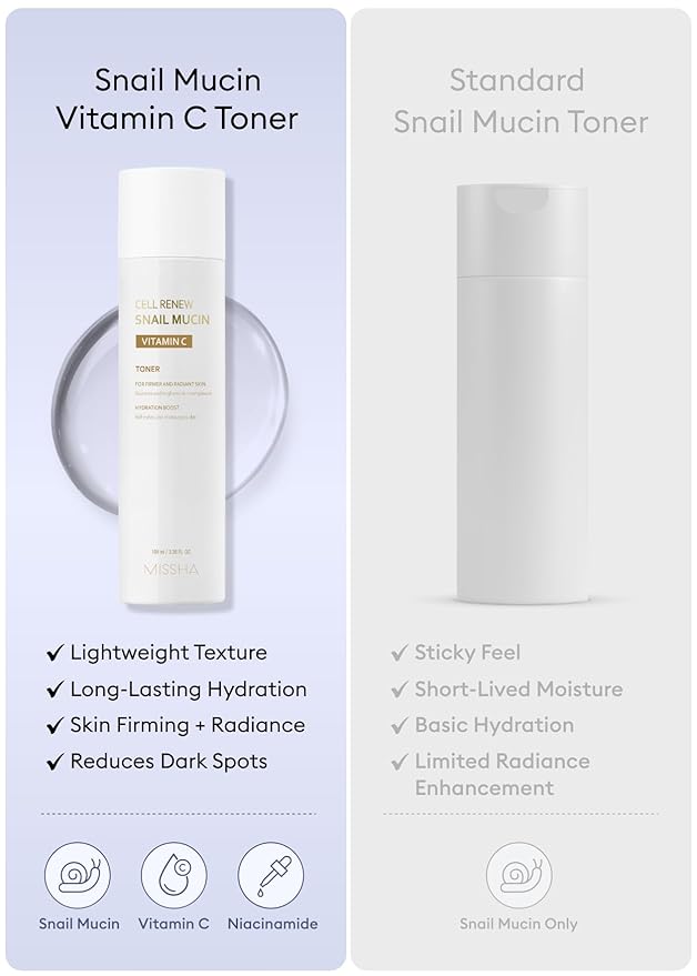 MISSHA Cell Renew Snail Mucin Vitamin C Toner 5.07 Fl oz - Korean Skincare Facial Toner for Glass Skin, 90% Snail Mucin Vita Complex, Deep Hydration, Improves Skin Texture, Paraben Free