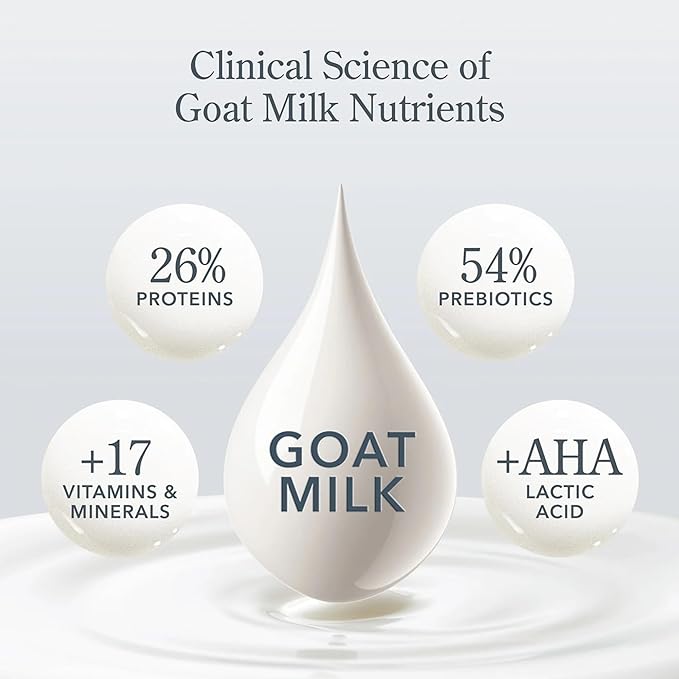 Beekman 1802 Pistachio & Dark Cherry Hand Cream - 2 fl oz - Scented - Nourishes, Hydrates & Repairs - With Goat Milk, Shea Butter & Glycerin - Non-Greasy - No Irritation - Good for Sensitive Skin