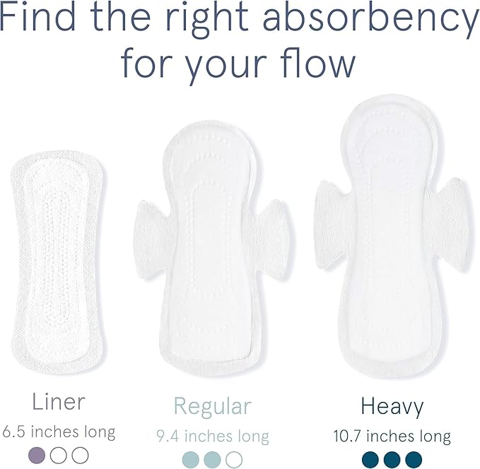 LOLA Non-Toxic Cotton Pads for Women - 36 Count Regular Absorbency Ultra Thin Menstrual Pads with Wings, HSA FSA Approved