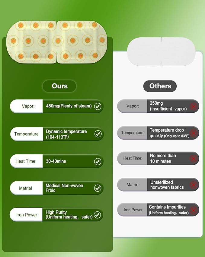 30 Packs Steam Eye Mask Chamomile,Warm Compress for Dry Eyes Sleep Mask,Hot Auto Heated Eye Masks Relaxing Gifts for Women Moist Heat Soothing Eye Fatigue,Disposable Eye Mask for SPA Essentials