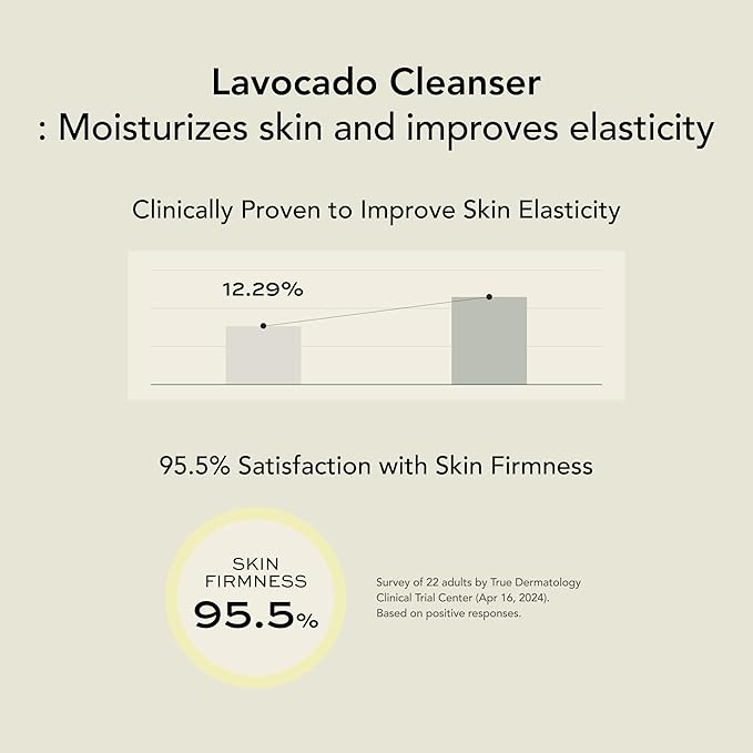 WHIPPED Cream Facial Cleanser Lavocado - Lime & Avocado Face Wash - For Dry Skin, EXTRA DEEP Moisturizing Cleanser, Niacinamide, Hyaluronic Acid, Vegan Korean Skincare, 4.5 oz